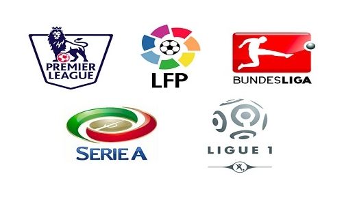 以避免不必 以避免不必